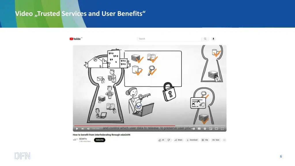 video trusted services and user benefits