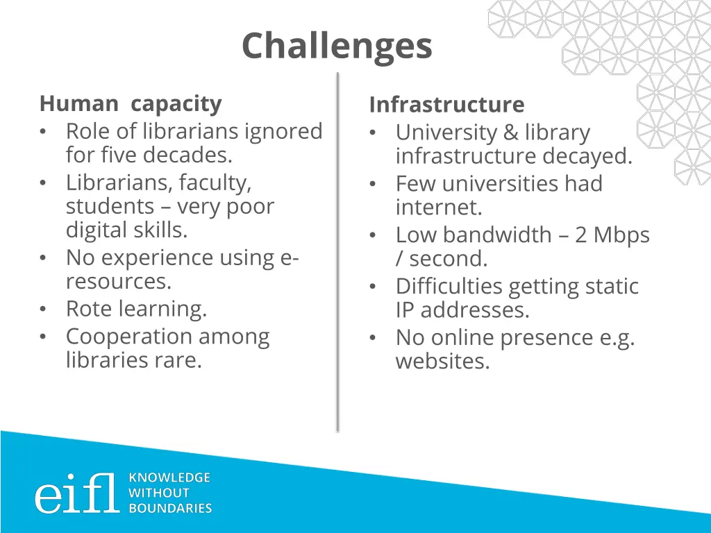 challenges