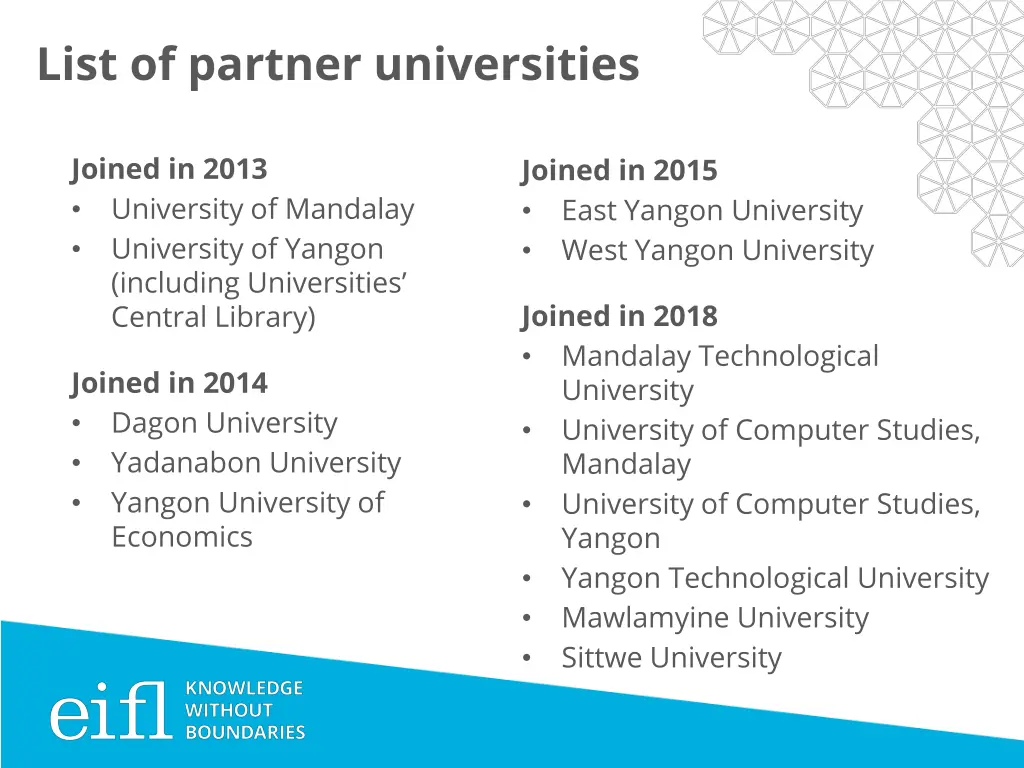 list of partner universities