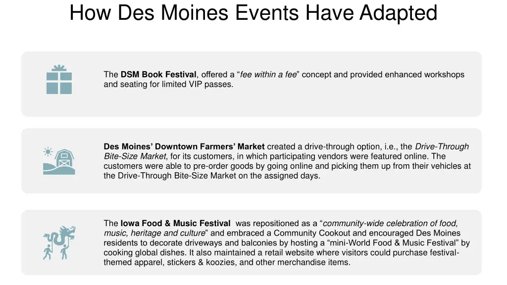 how des moines events have adapted
