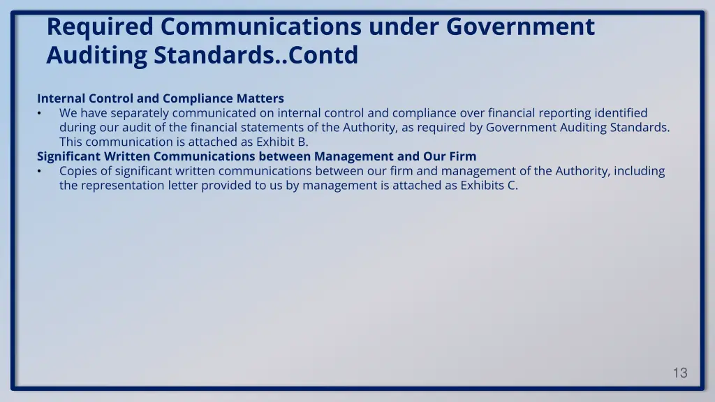 required communications under government auditing 4