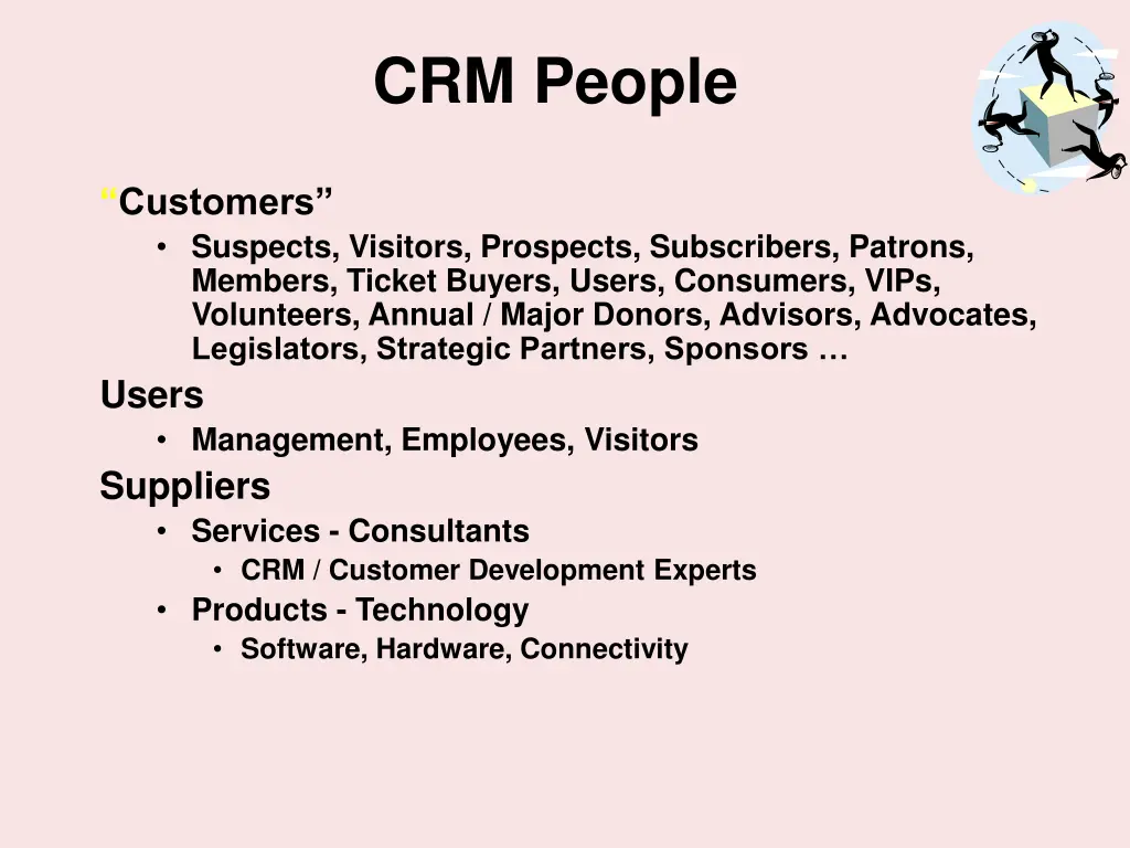 crm people