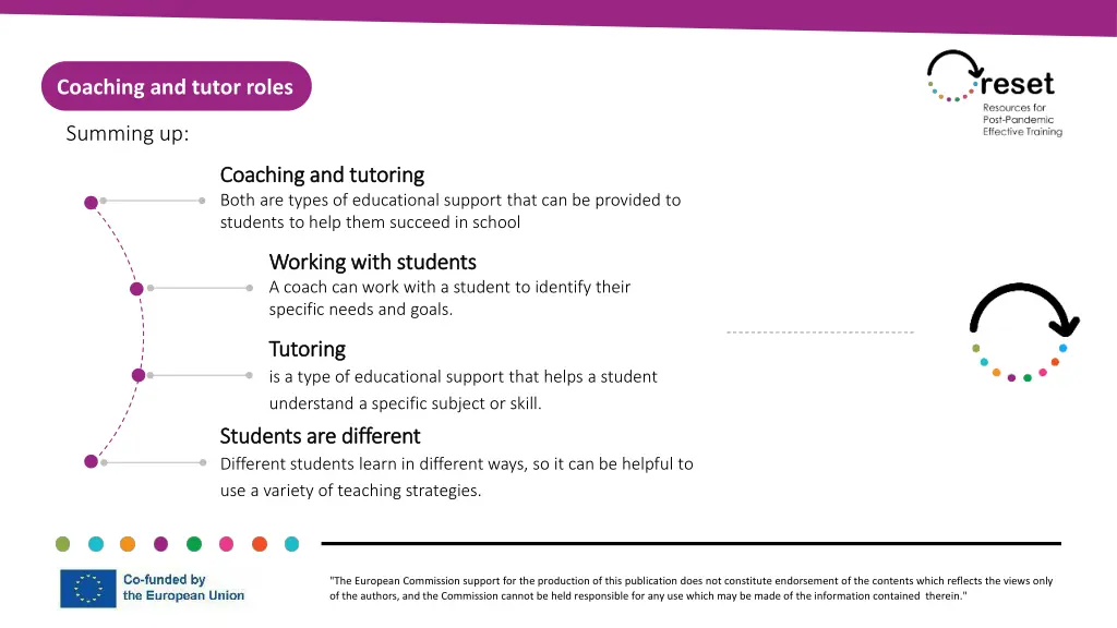 coaching and tutor roles 4