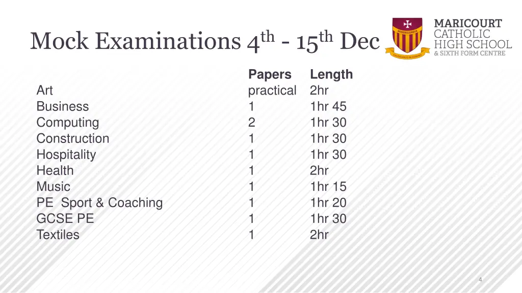 mock examinations 4 th 15 th dec 1