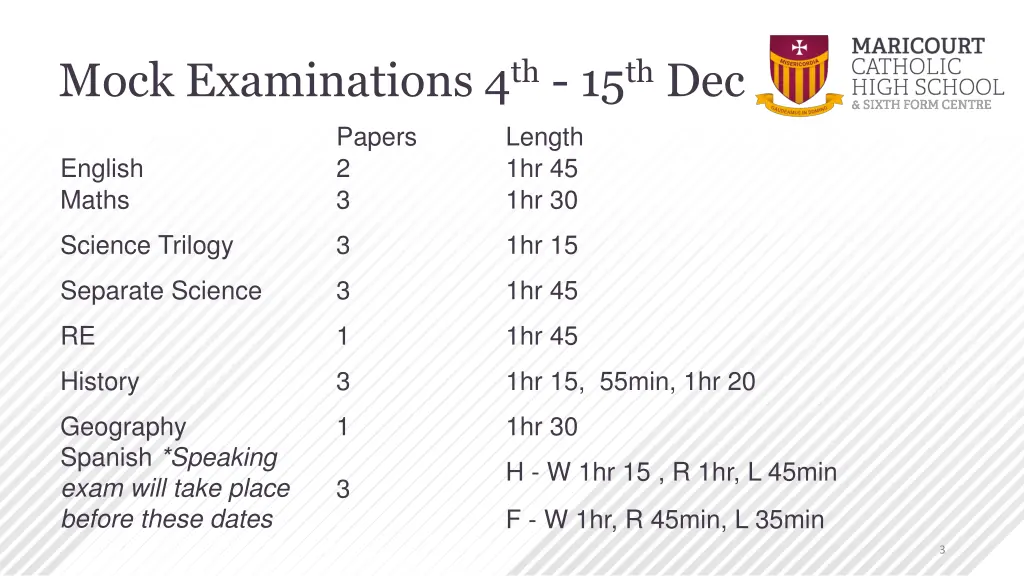 mock examinations 4 th 15 th dec