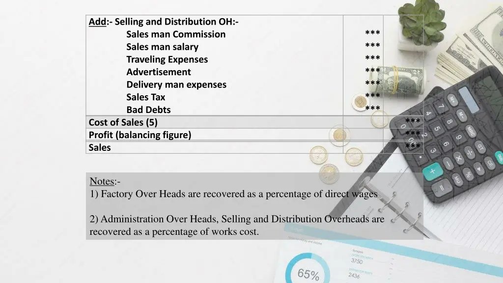 add selling and distribution oh sales 1