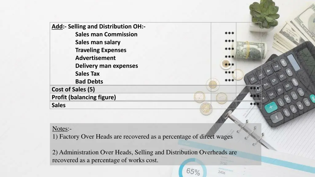 add selling and distribution oh sales