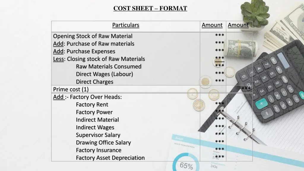 cost sheet format