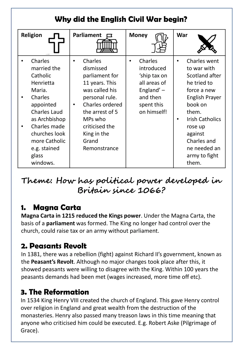 why did the english civil war begin