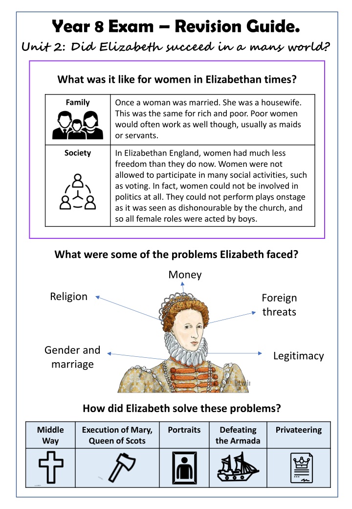 year 8 exam revision guide unit 2 did elizabeth