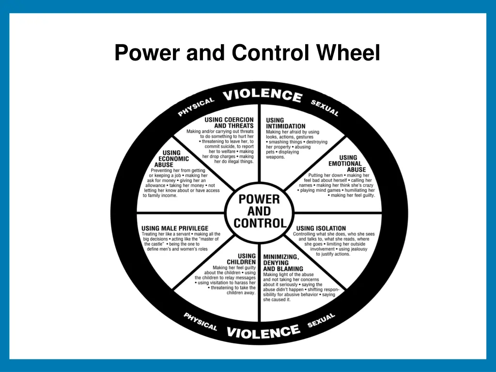 power and control wheel