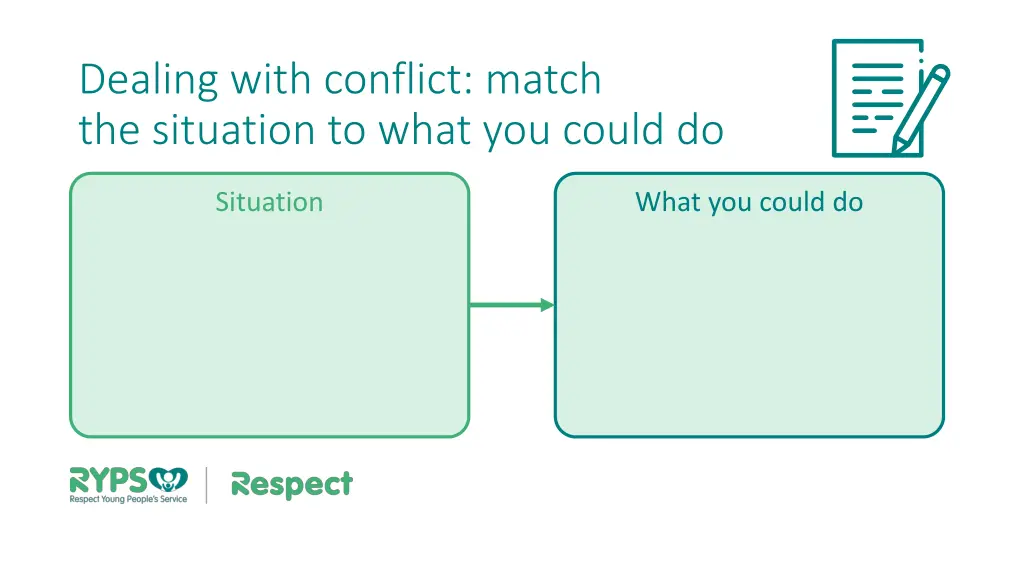 dealing with conflict match the situation to what
