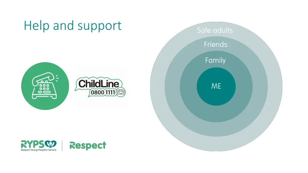 help and support