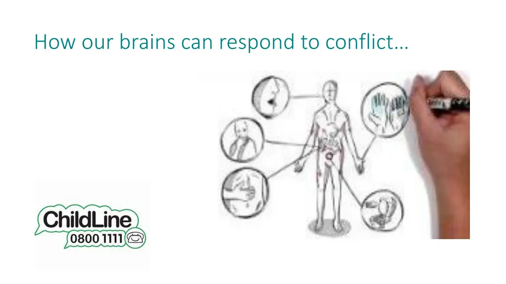 how our brains can respond to conflict