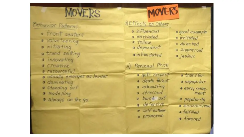 slide35