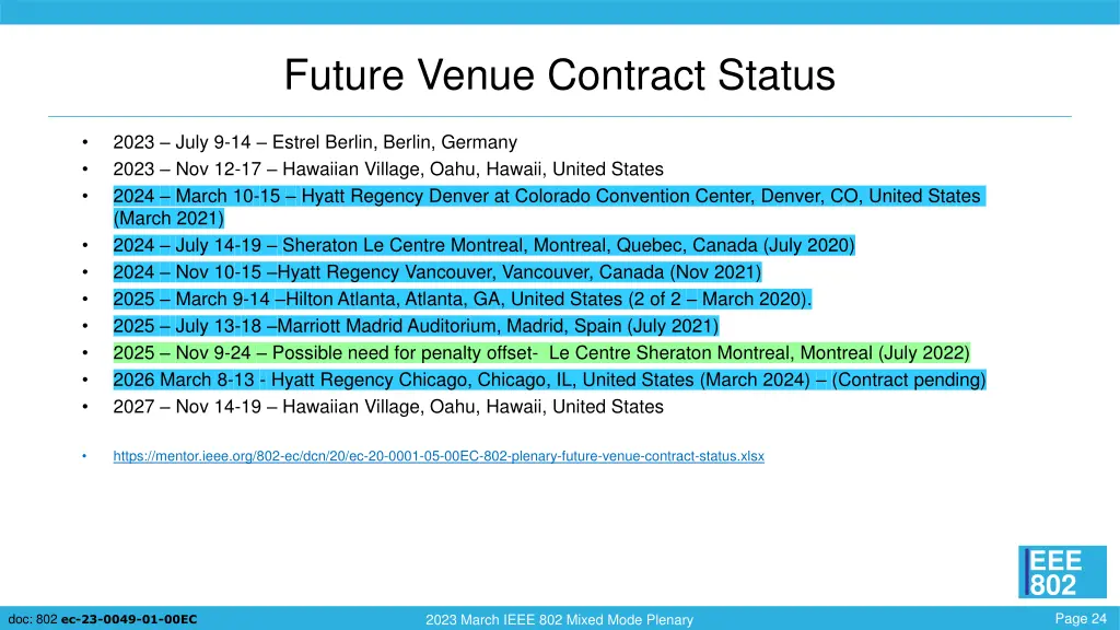 future venue contract status