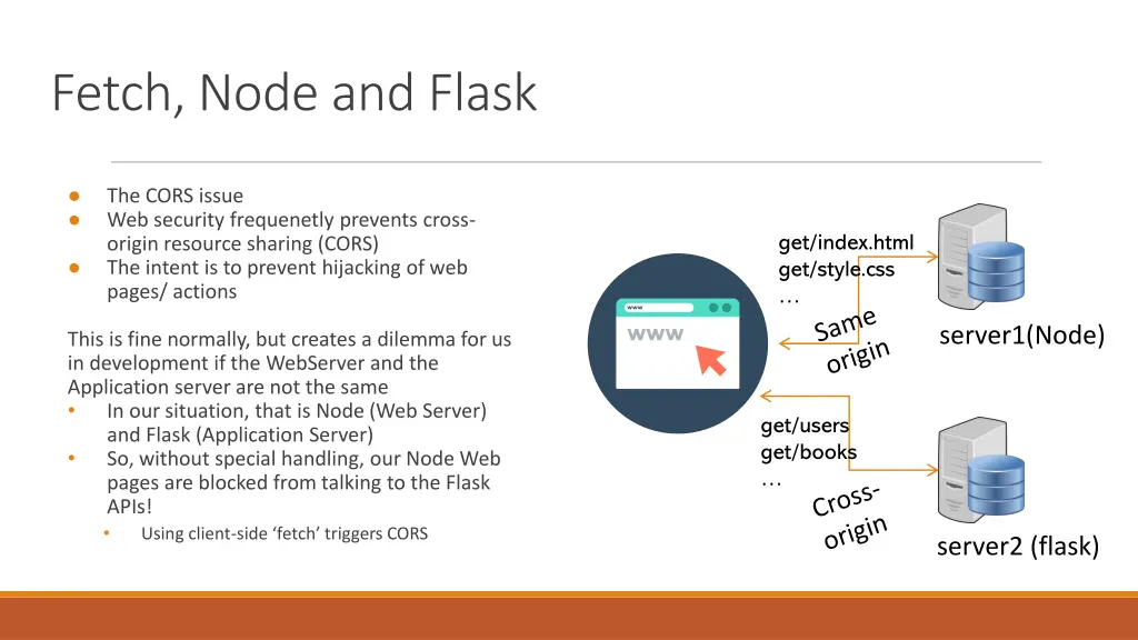fetch node and flask