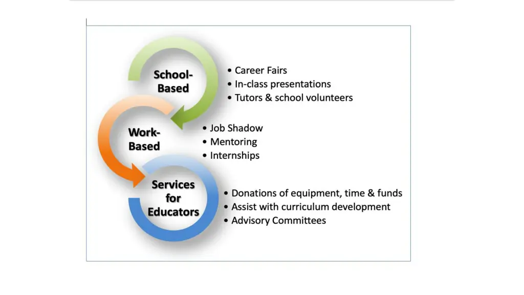 slide6
