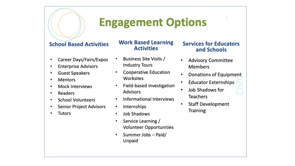slide7