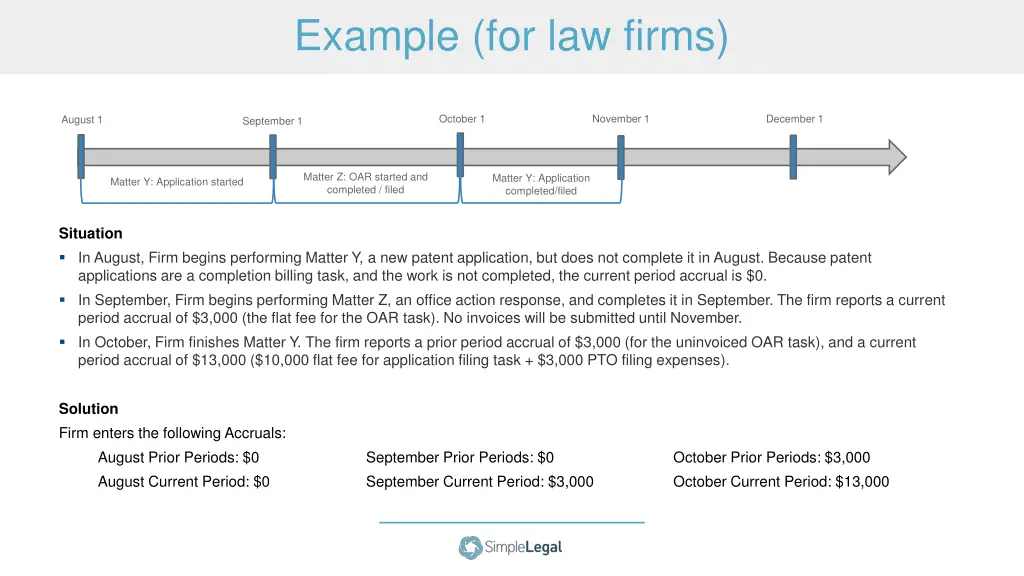 example for law firms 1