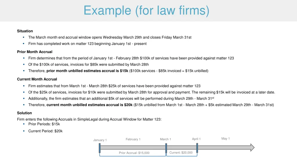 example for law firms