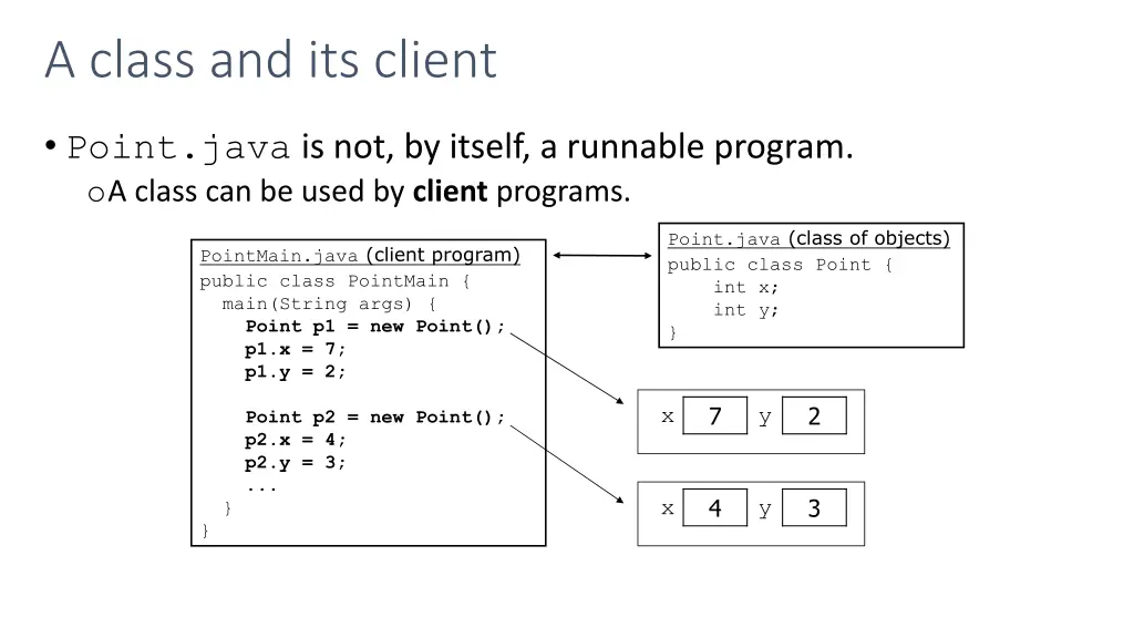 a class and its client