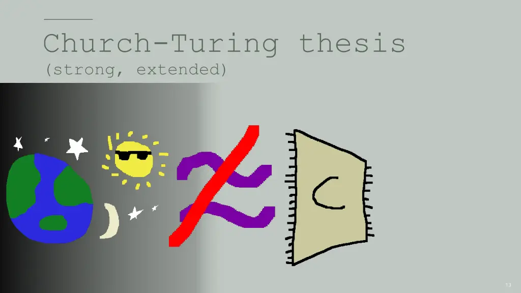 church turing thesis strong extended 1