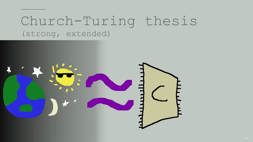 church turing thesis strong extended