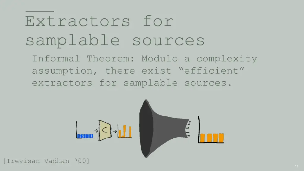 extractors for samplable sources informal theorem