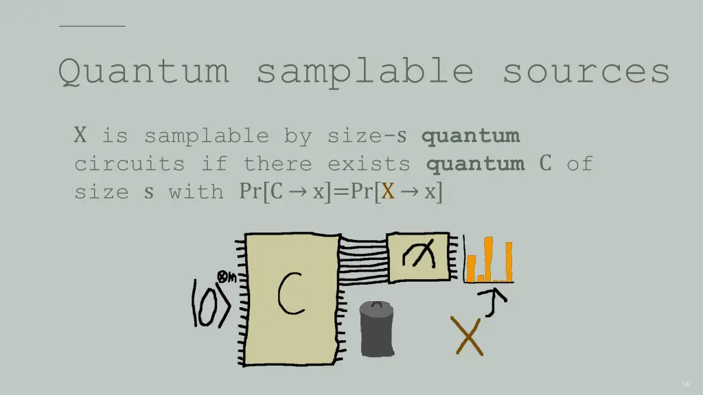 quantum samplable sources