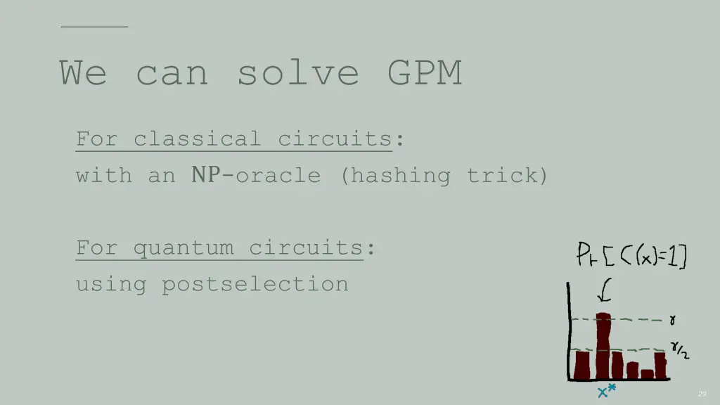 we can solve gpm