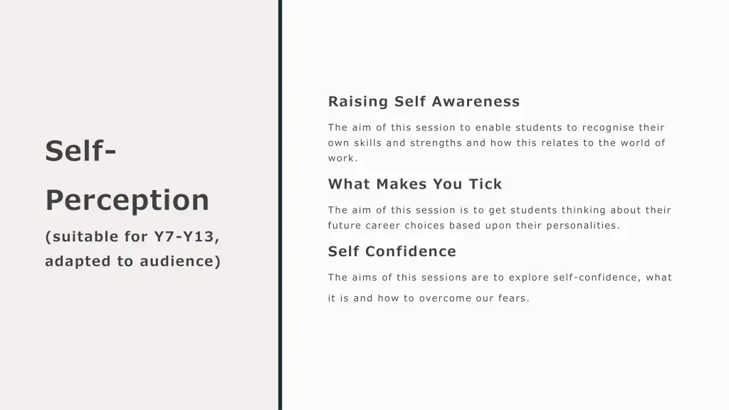 raising self awareness