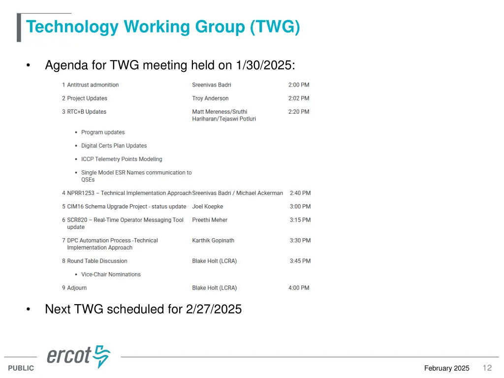 technology working group twg