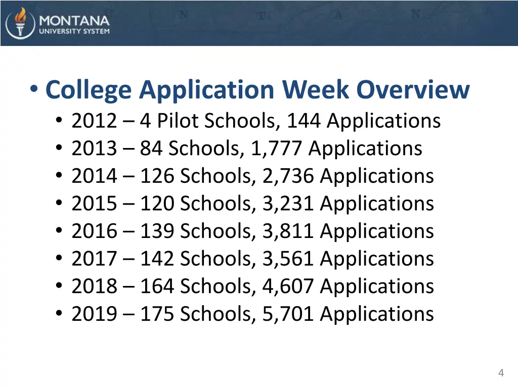 college application week overview 2012 4 pilot