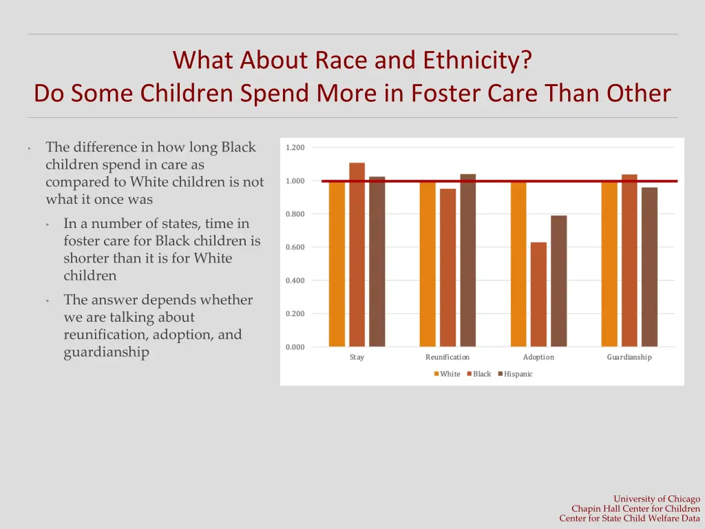 what about race and ethnicity do some children
