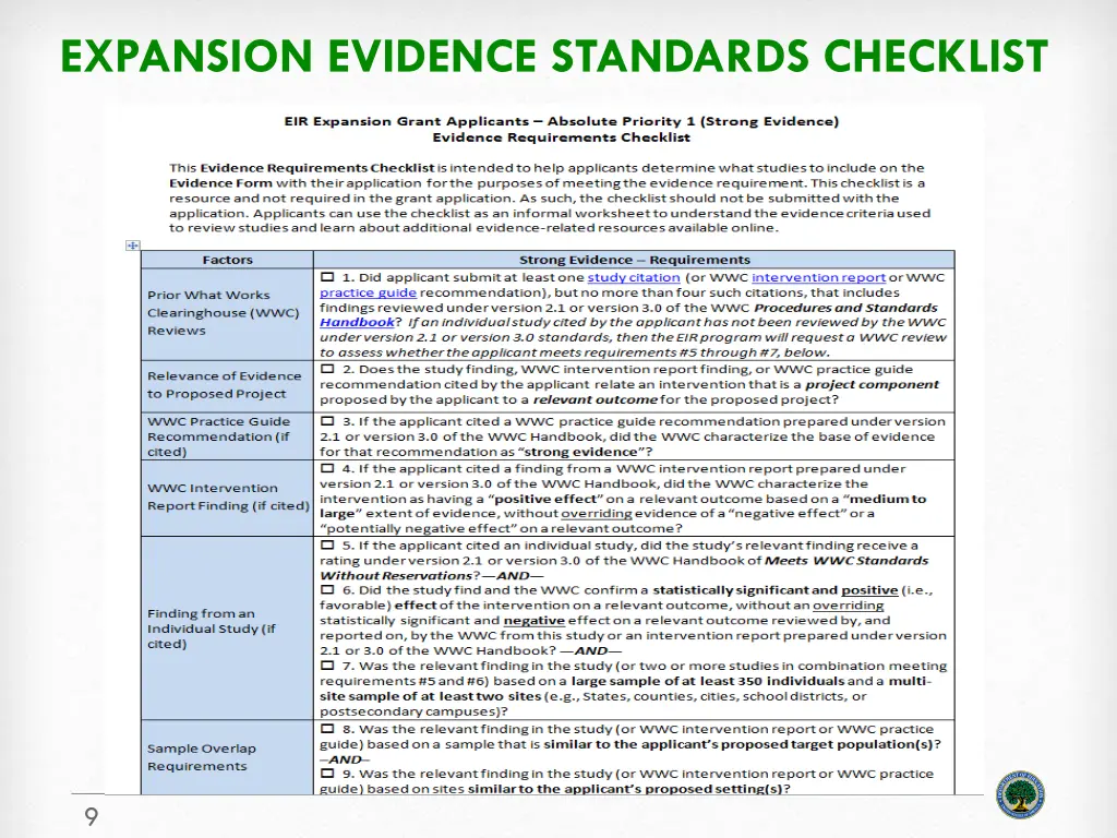 expansion evidence standards checklist