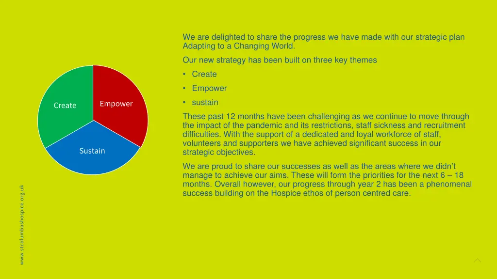 we are delighted to share the progress we have