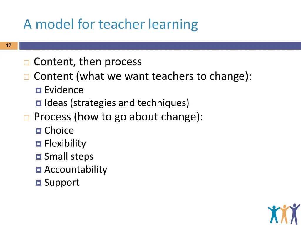 a model for teacher learning
