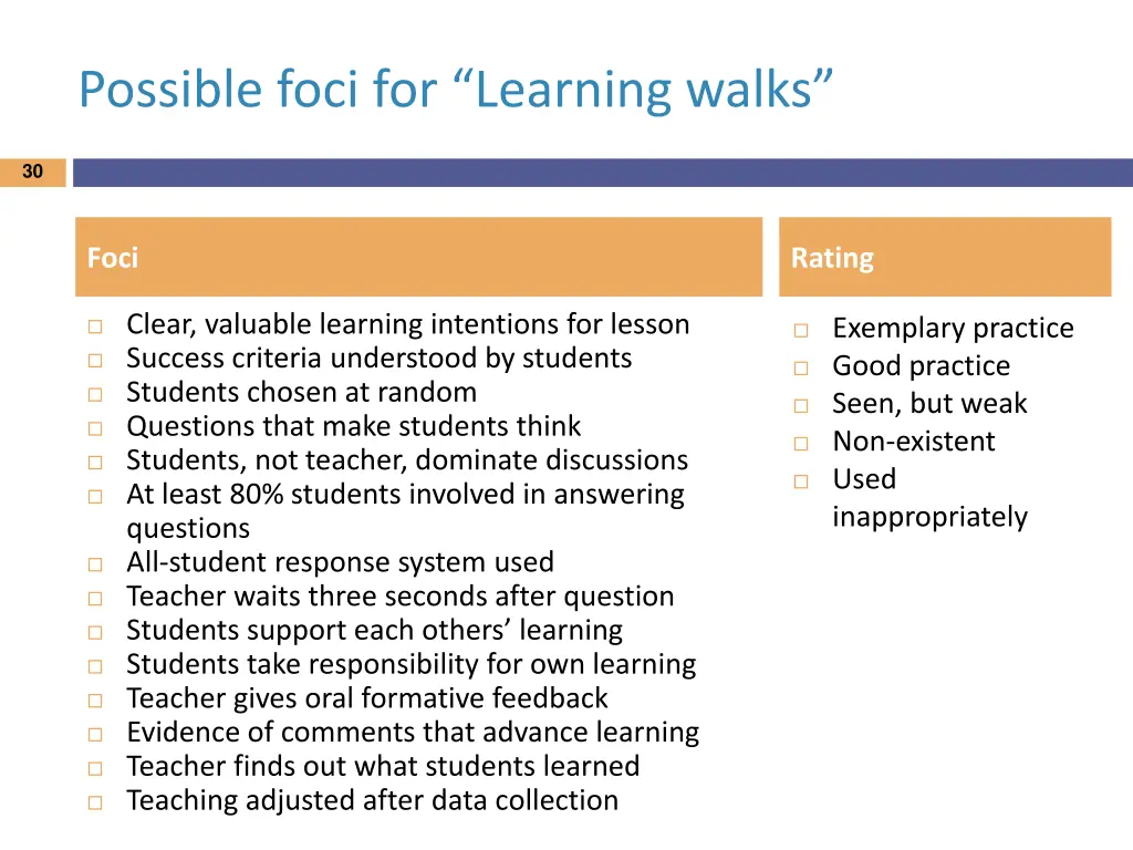 possible foci for learning walks