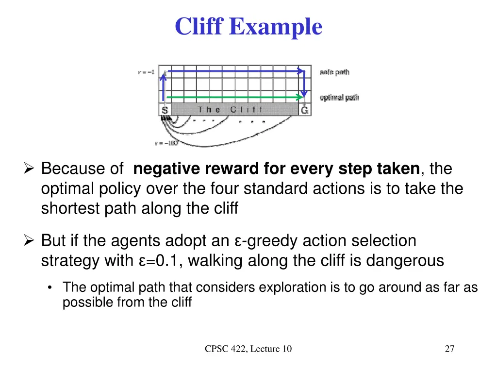 cliff example