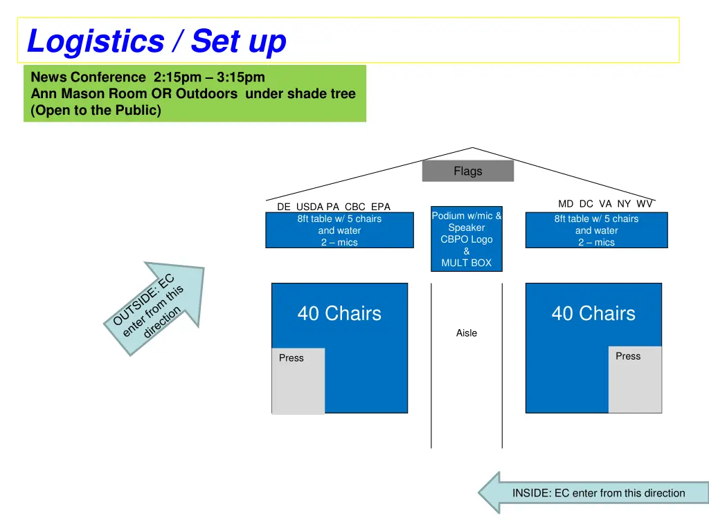 logistics set up 2