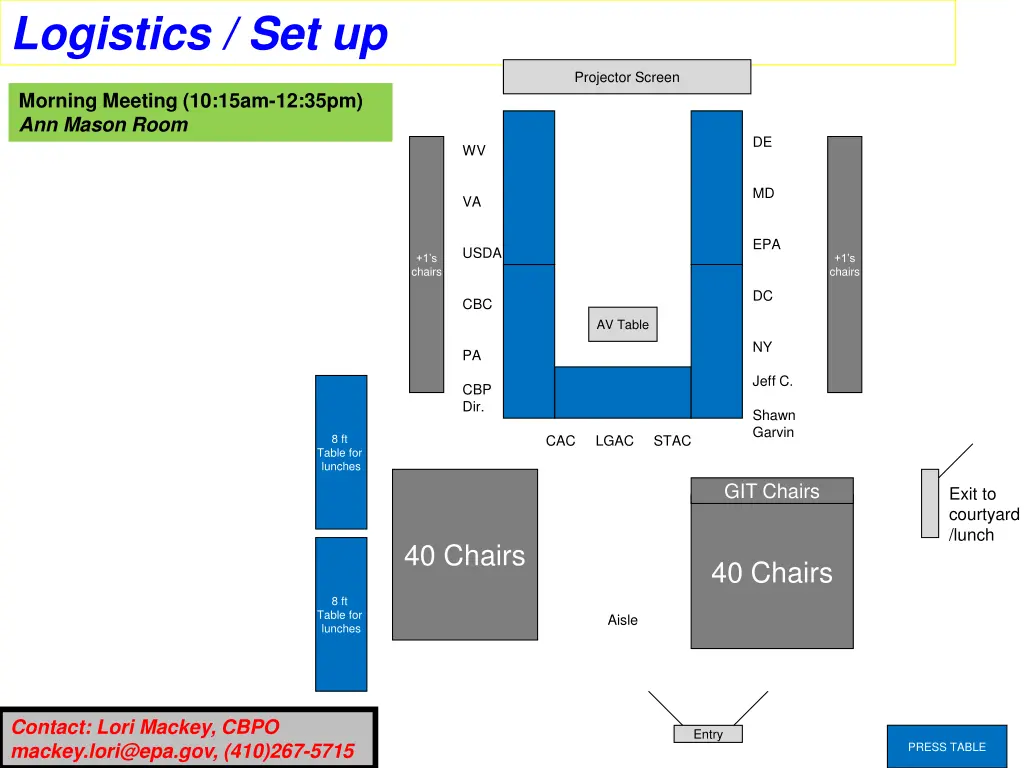 logistics set up