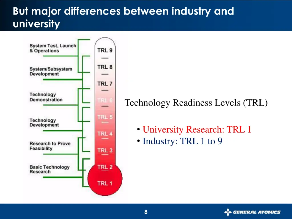 but major differences between industry