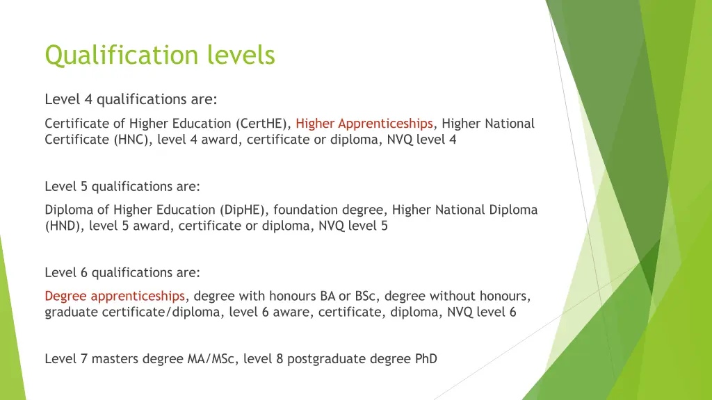 qualification levels