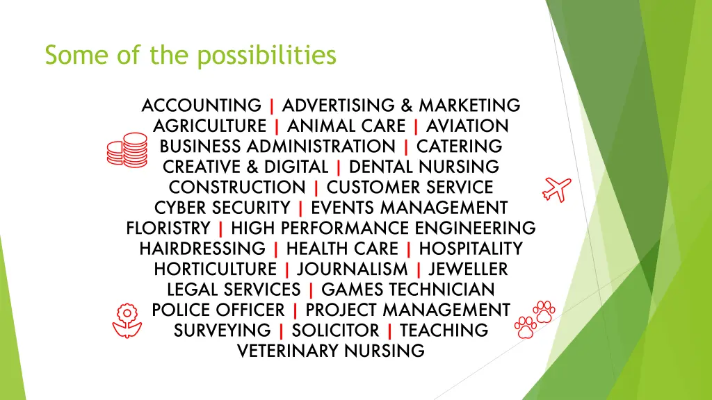 some of the possibilities