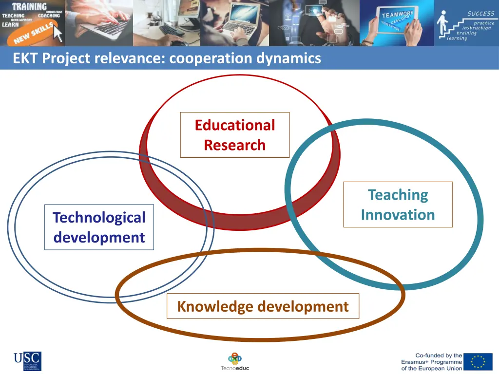 ekt project relevance cooperation dynamics