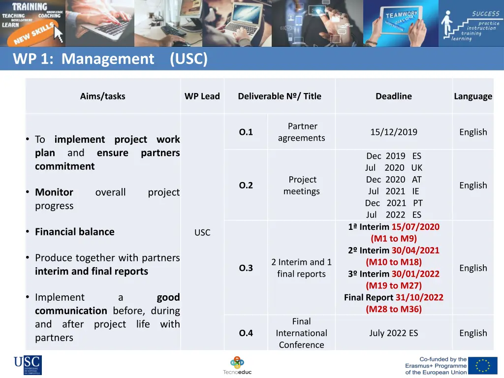 wp 1 management usc