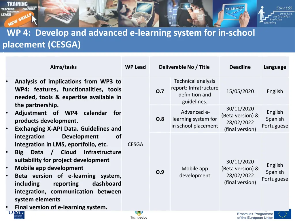 wp 4 develop and advanced e learning system