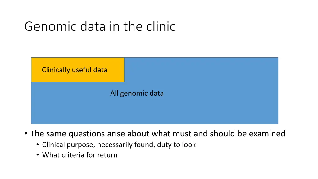 genomic data in the clinic 1