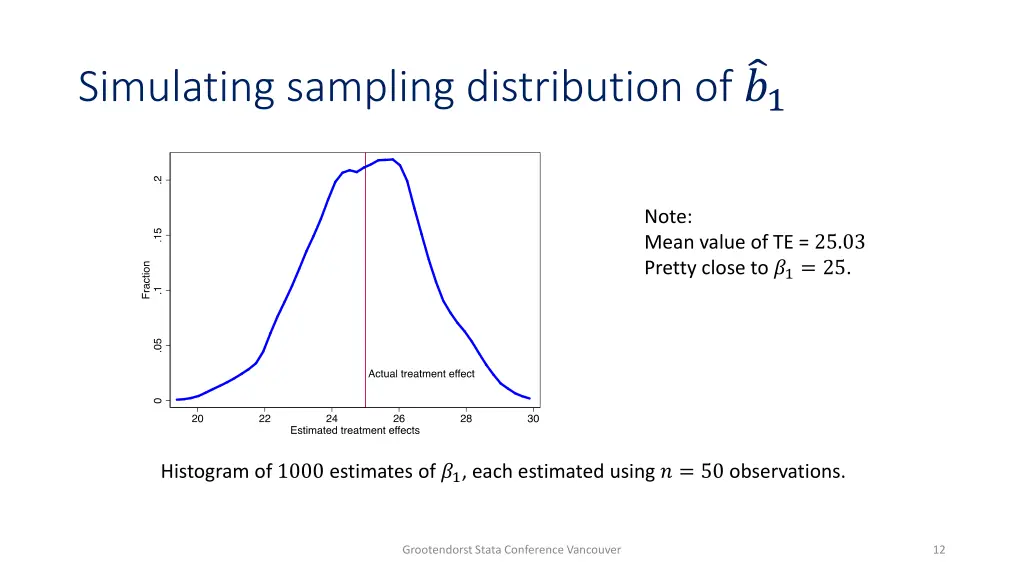 simulating sampling distribution of 1 2